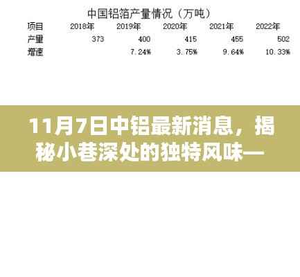 营销网络 第390页