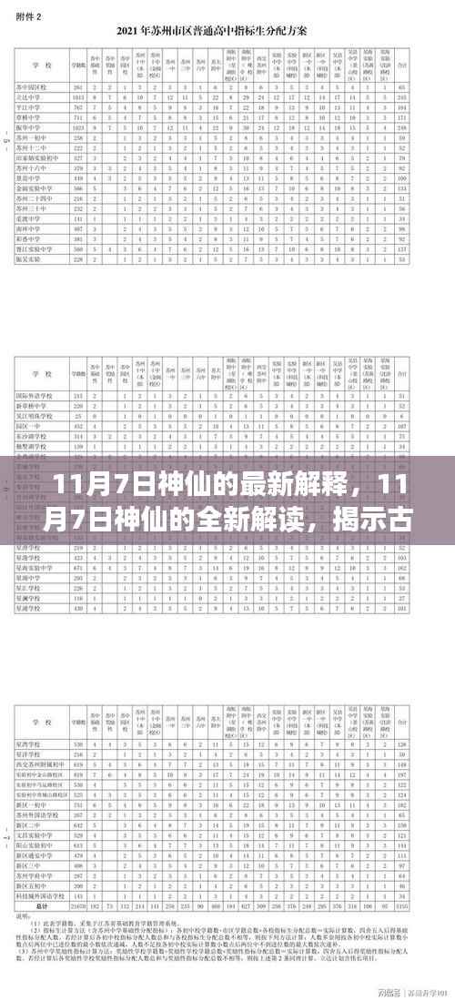 揭秘古老神话，11月7日神仙的现代解读与启示