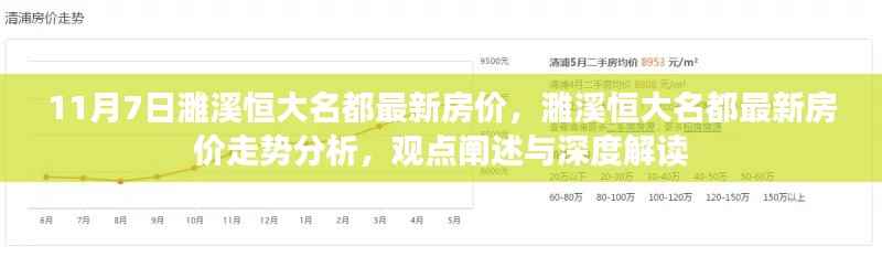 濉溪恒大名都最新房价走势深度解读与观点阐述