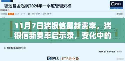 瑞银信最新费率调整启示录,变化中的学习与自信成就之源