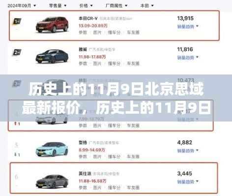 历史上的11月9日北京思域最新报价与全面评测概览