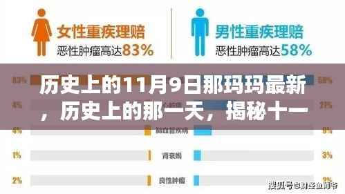 揭秘历史上的11月9日,那玛玛的神秘面纱揭晓