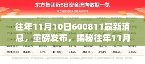 揭秘往年11月10日科技巨献,重磅高科技产品600811最新消息发布