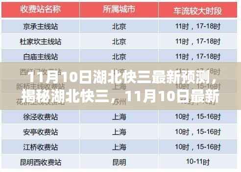 揭秘湖北快三,最新预测分析与策略(11月10日版)