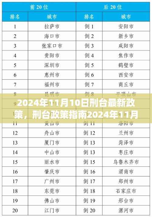 营销网络 第367页