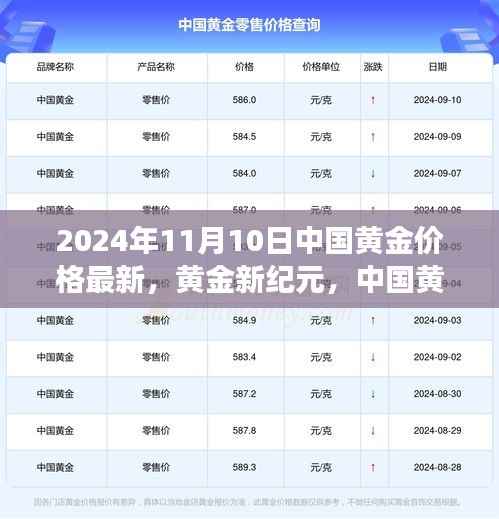 2024年11月10日中国黄金价格动态分析,黄金新纪元下的市场观察