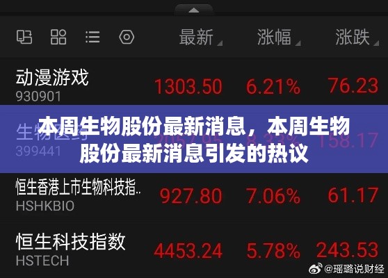 本周生物股份最新消息及其引发的热议