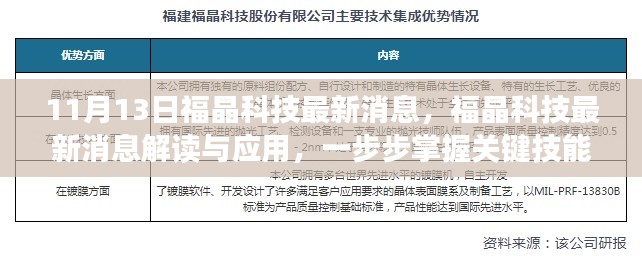 福晶科技最新动态解读,掌握关键技能的步骤与应用展望(11月13日更新)