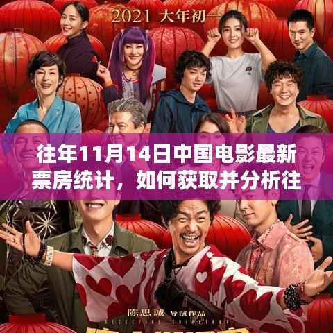 如何获取并分析往年11月14日中国电影最新票房统计,步骤详解与指南