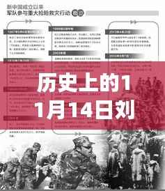 历史上的今天与未来展望,刘福新最新照片鼓舞人心,学习变化塑造自信与成就感