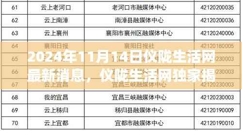 仪陇生活网独家揭秘,未来高科技新品亮相,引领生活新潮流(2024年最新消息)