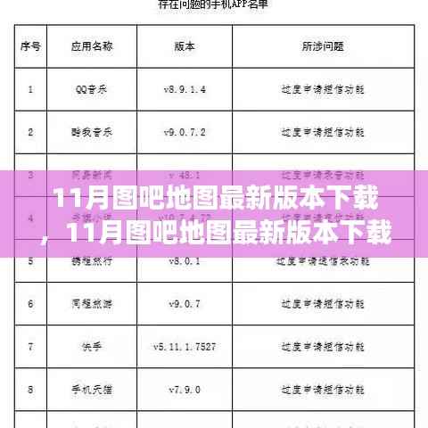 最新图吧地图下载指南，探索新功能，享受极致导航体验