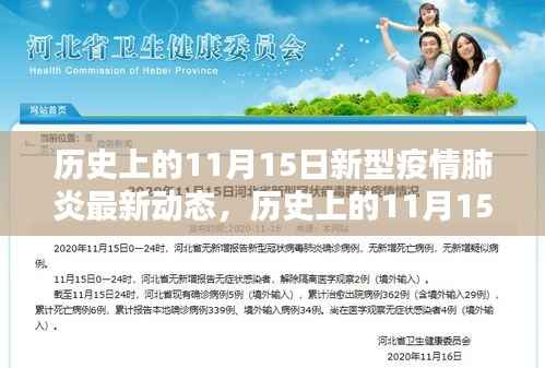 历史上的11月15日，新型疫情肺炎最新动态概览