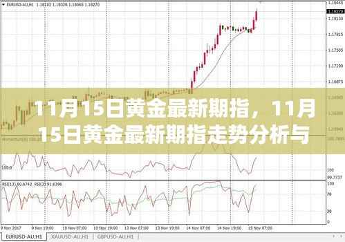 11月15日黄金最新期指走势分析与预测