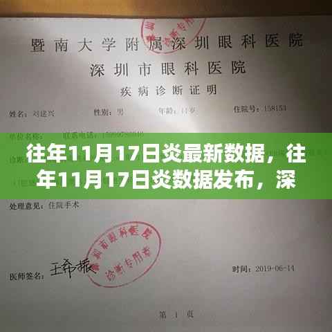 往年11月17日炎最新数据深度解析与观点阐述,全面报告发布及趋势探讨