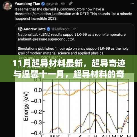 超导奇迹揭秘,温馨十一月的超导材料奇妙日常与深厚友情探索