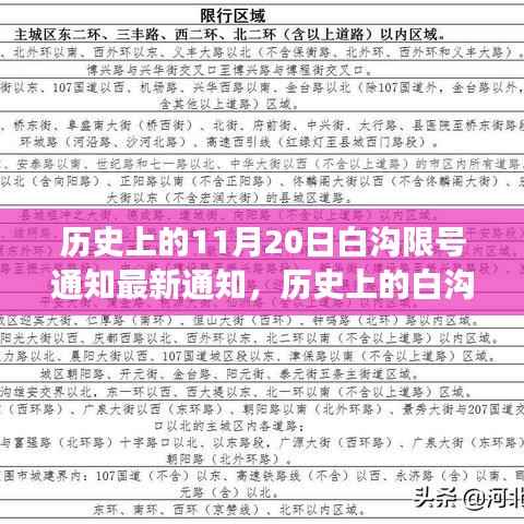历史上的白沟限号通知深度解读,最新通知与操作指南(初学者与进阶版)