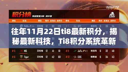 揭秘Ti8积分系统革新体验,智能生活新纪元引领者