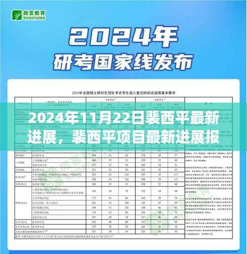 2024年11月22日裴西平最新进展，裴西平项目最新进展报告，2024年11月22日的技术革新与未来展望