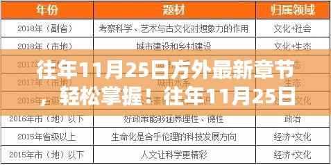 往年11月25日方外最新章节获取攻略,初学者与进阶用户必读