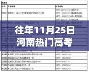河南高考录取日，梦想与友情的温馨故事回顾