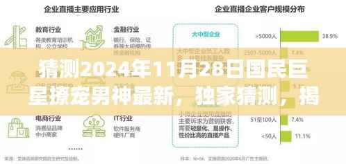 独家揭秘,国民心动男神2024年撩宠新动向,巨星闪耀登场!