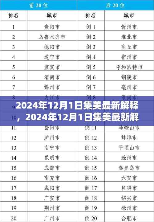 2024年12月1日集美最新解释,2024年12月1日集美最新解释深度解析