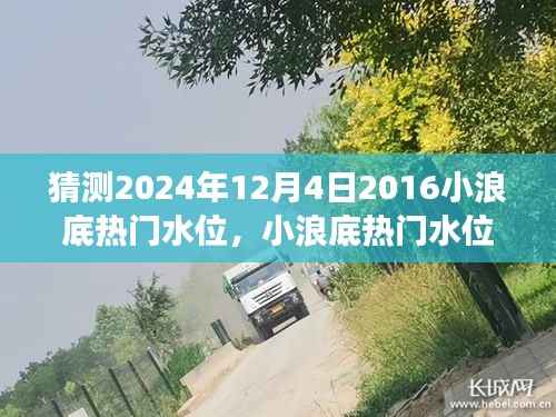 探索未来水情趋势,预测小浪底热门水位(2024年视角)