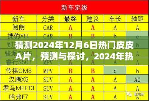 关于预测与探讨,涉黄皮皮A片趋势及其影响的个人观点分析(2024年热门预测)