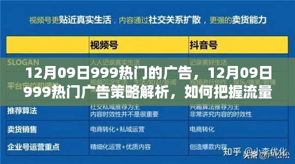 12月09日999热门广告策略深度解析,掌握流量密码,高效引流秘诀