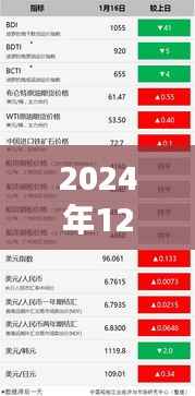 2024年流行趋势指南，选购时尚热门LB包包初学者与进阶用户必看