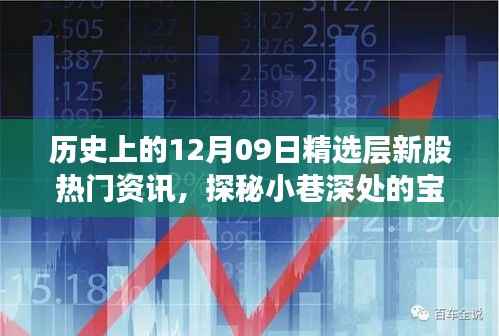 历史上的十二月九日精选层新股风云揭秘,小巷宝藏与特色小店的奇妙故事