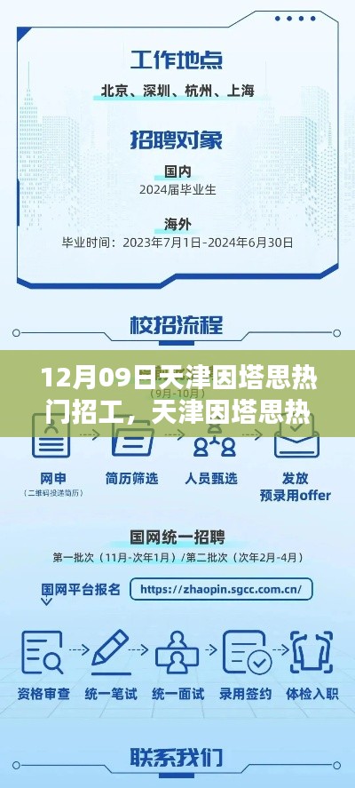 天津因塔思热门招工日揭秘,职场新机遇三大要点聚焦