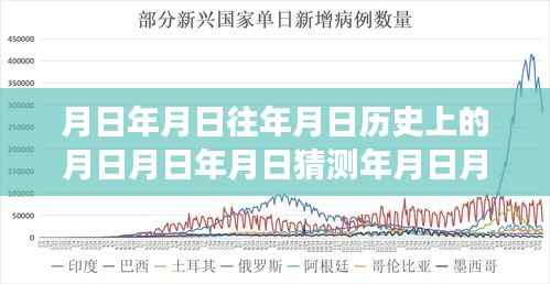 青岛疫情分布图实时更新,探秘隐秘角落的特色小店与岁月见证的疫情历程