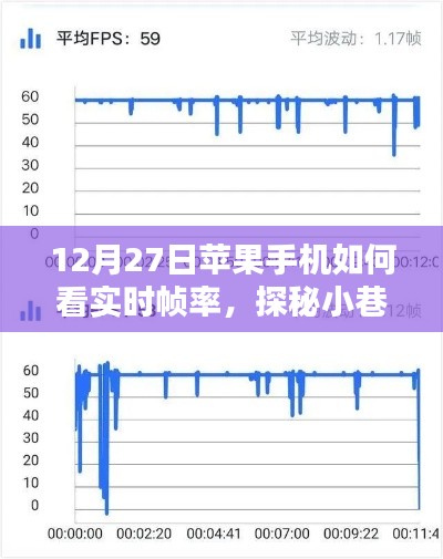 探秘小巷隐世小店,揭秘苹果手机实时帧率查看指南(附教程)