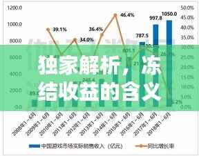 独家解析,冻结收益的含义及其深远影响
