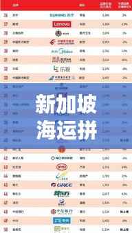 出就外傅 第2页