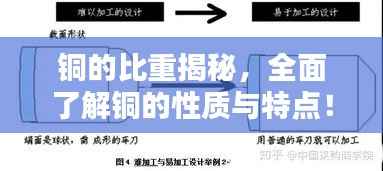 铜的比重揭秘,全面了解铜的性质与特点!