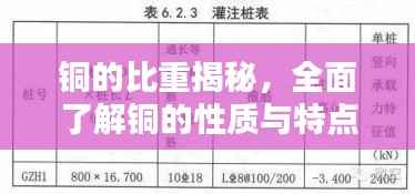 铜的比重揭秘,全面了解铜的性质与特点!