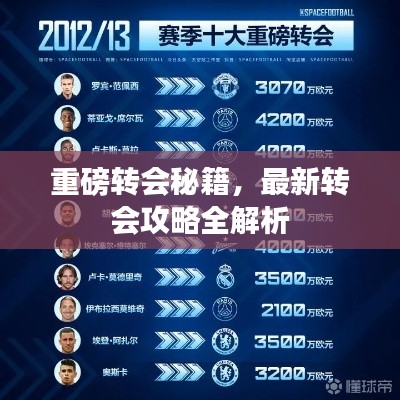 重磅转会秘籍,最新转会攻略全解析