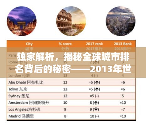 独家解析，揭秘全球城市排名背后的秘密——2013年世界城市排名榜单解读